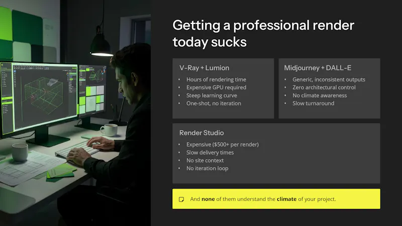 Piview screenshot 2