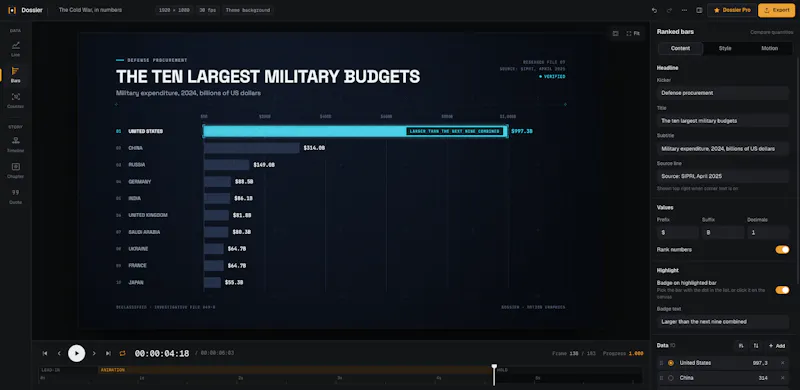 Dossier studios screenshot 1