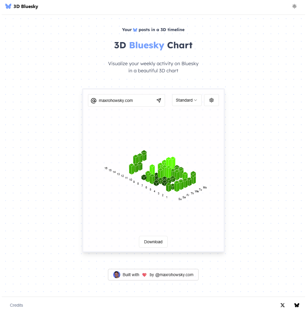 startuptile 3D Bluesky Chart-Visualize your weekly activity on Bluesky in a 3D chart