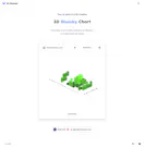3D Bluesky Chart