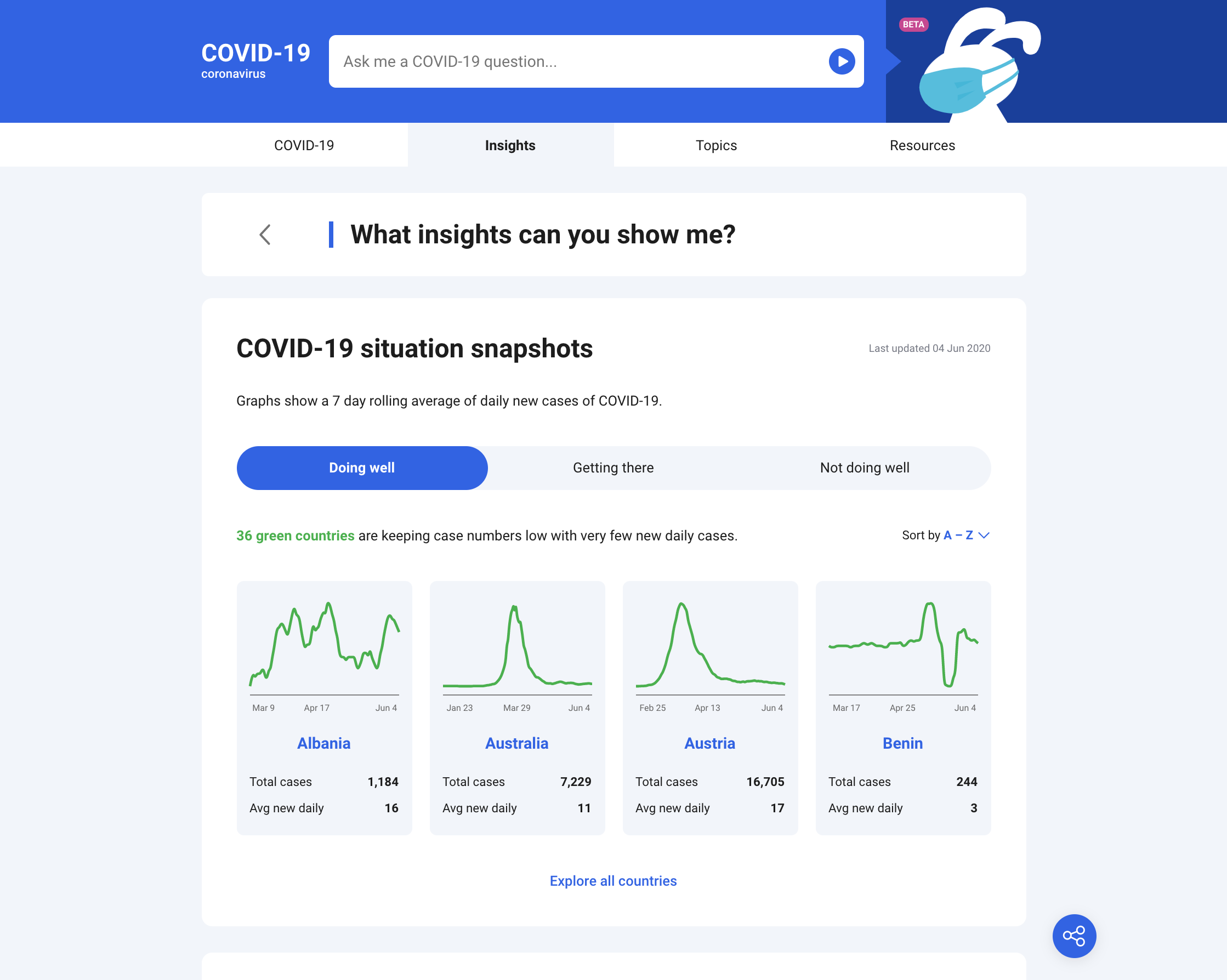 Ask About COVID-19 gallery image