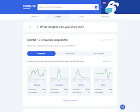 Ask About COVID-19 gallery image