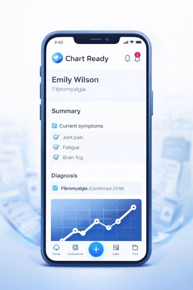 Chart Ready gallery image