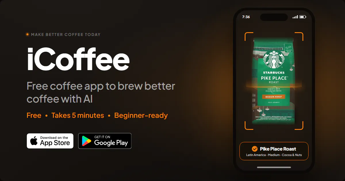 iCoffee gallery image