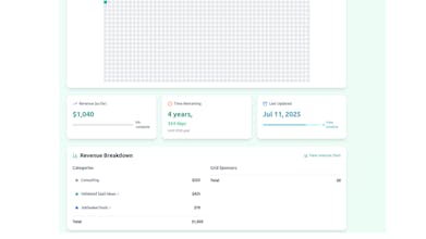 One Million Dollar Wall gallery image