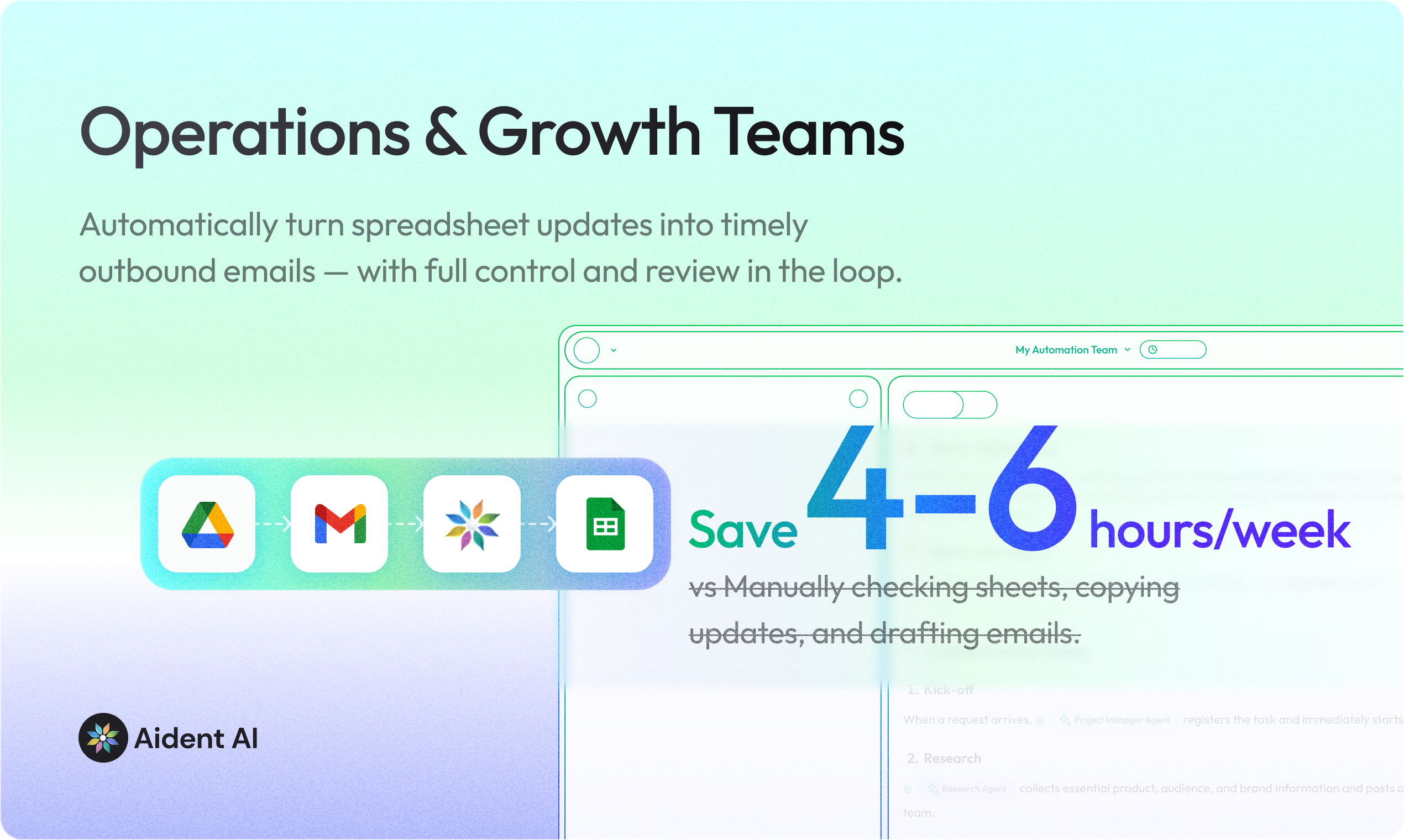 Aident AI gallery image