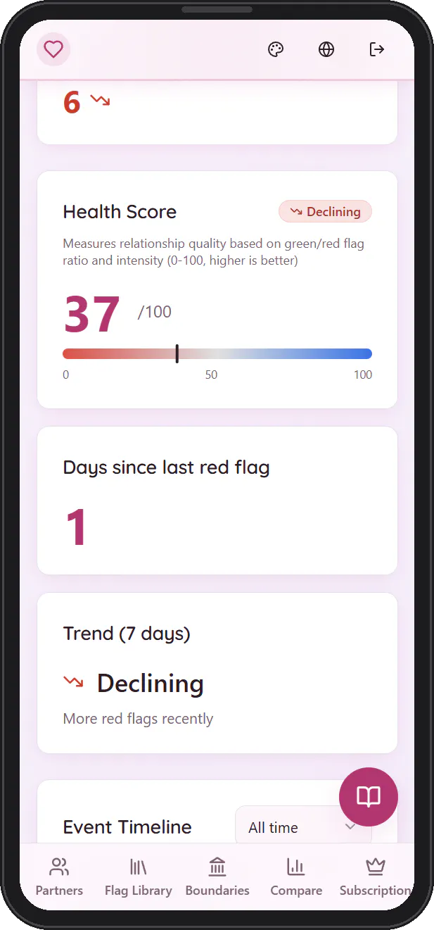 Flag Tracker gallery image