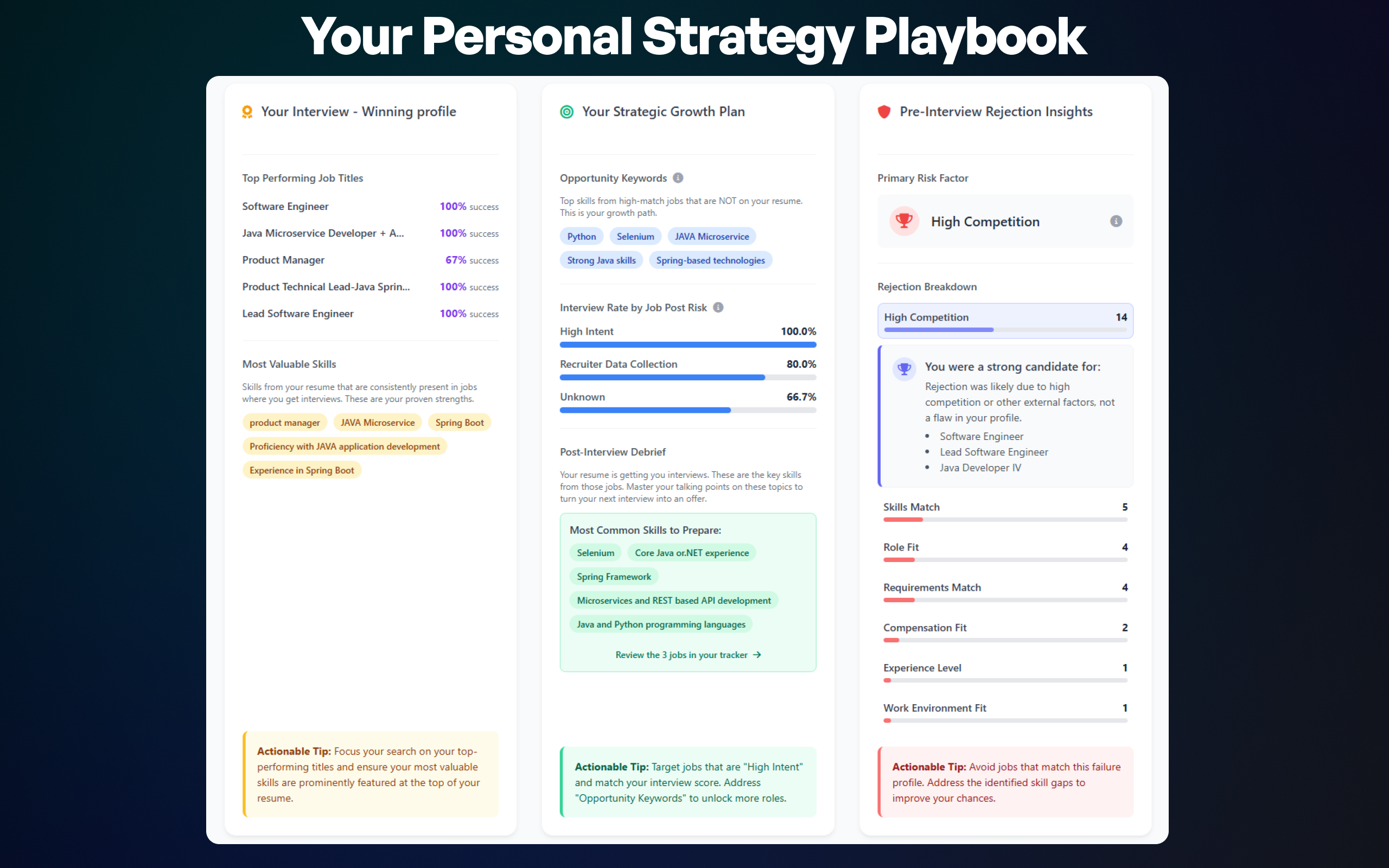 GetPromptlyHired - Screenshot 3 showing product features and functionality