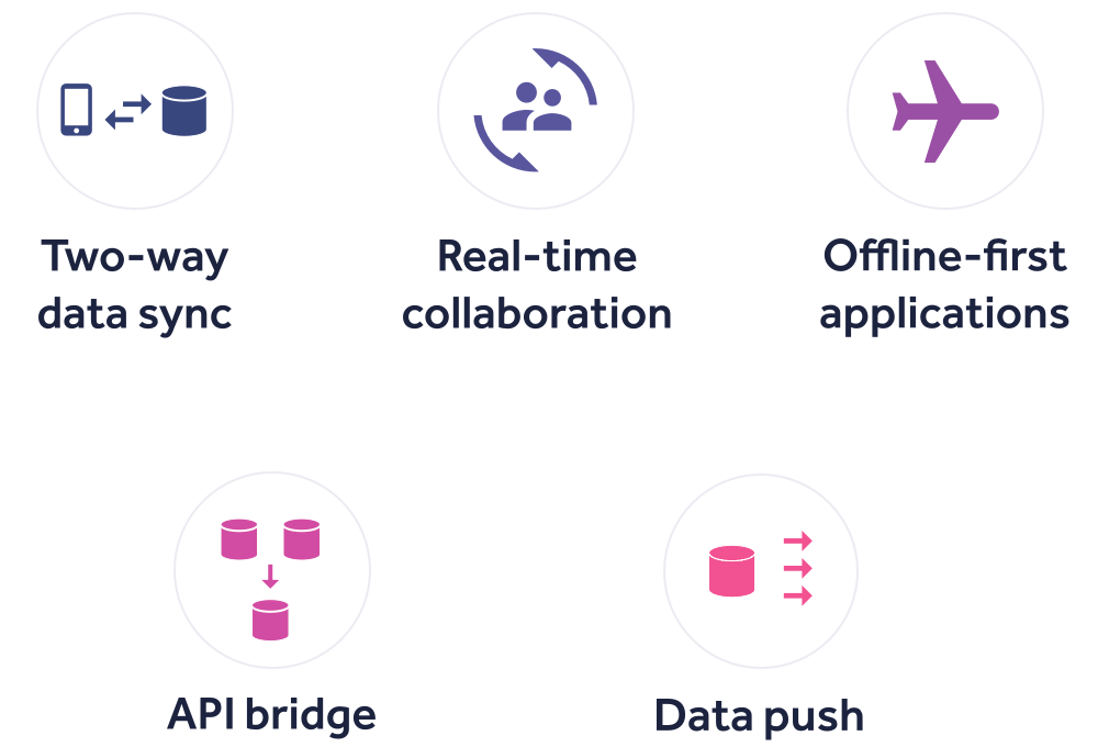 Realm React Native Image