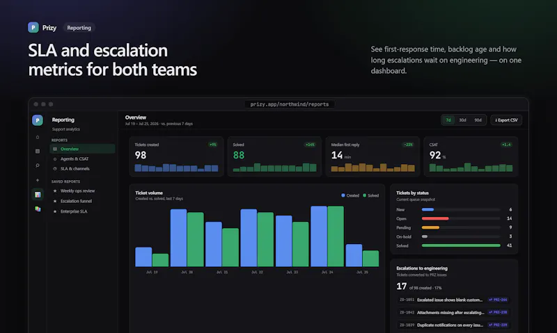 Prizy screenshot 8