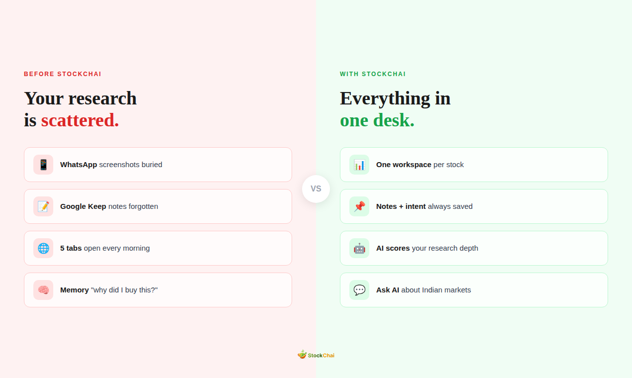 StockChai gallery image