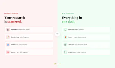 StockChai gallery image