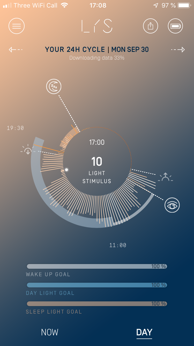 Light tracker for sleep disruption gallery image