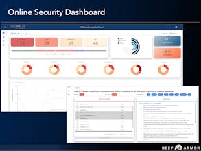 Gauntlet gallery image