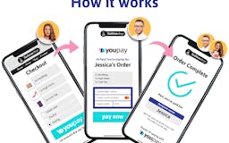 YouPay for WooCommerce media 2