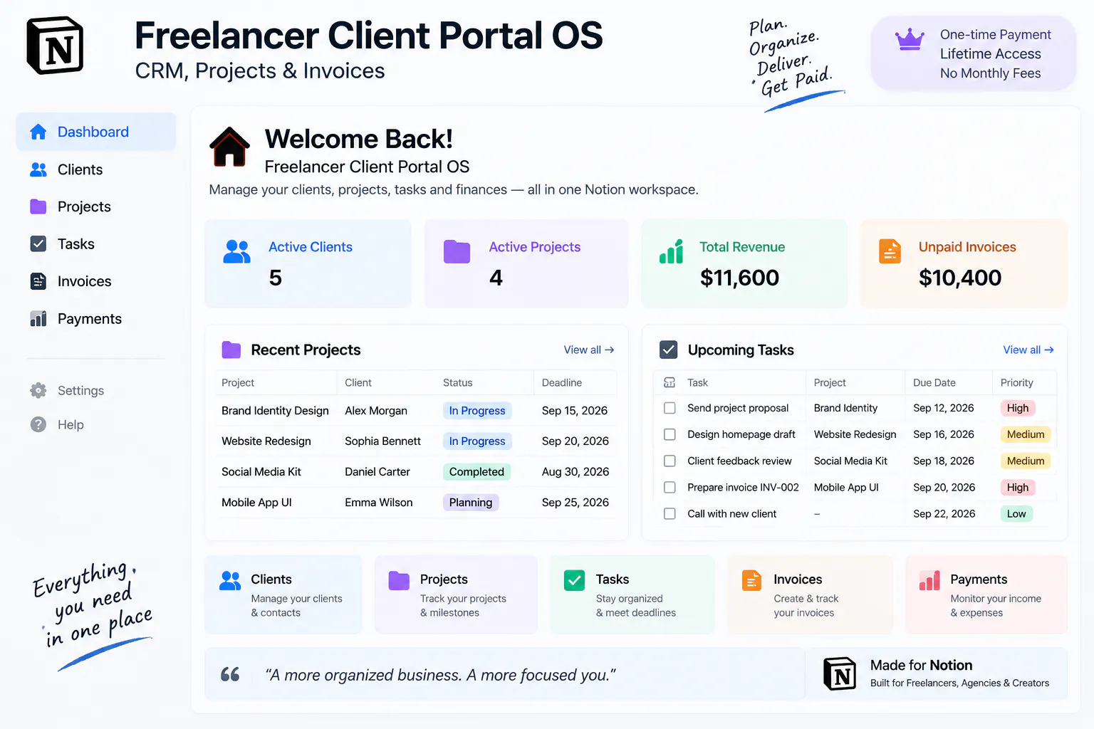 Freelancer Client Portal OS gallery image
