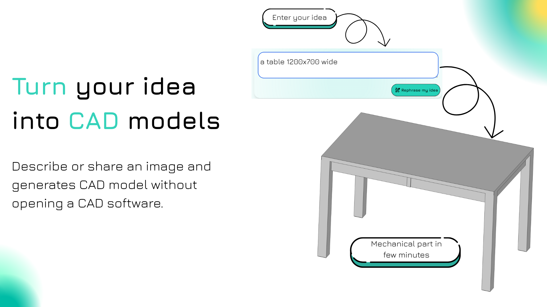 Haitch by ProductFlo.io gallery image