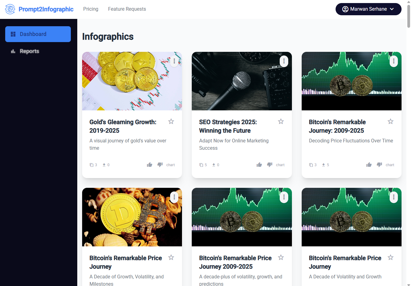 Prompt2Infographic gallery image