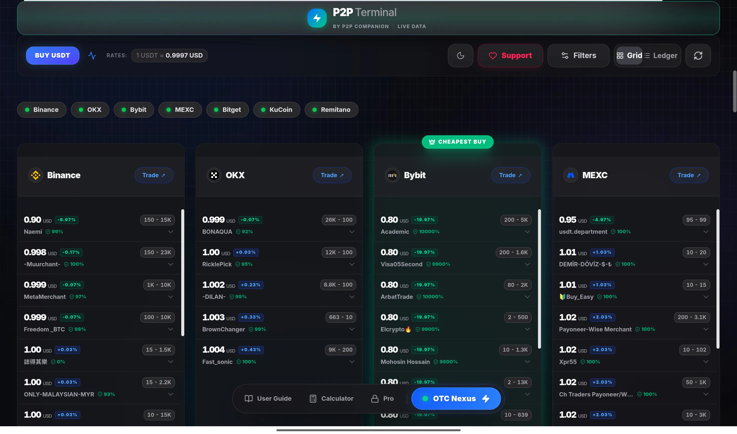 P2P Companion Terminal gallery image