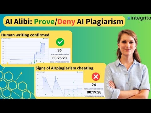 Integrito gallery image