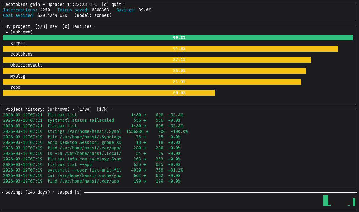 EcoTokens gallery image