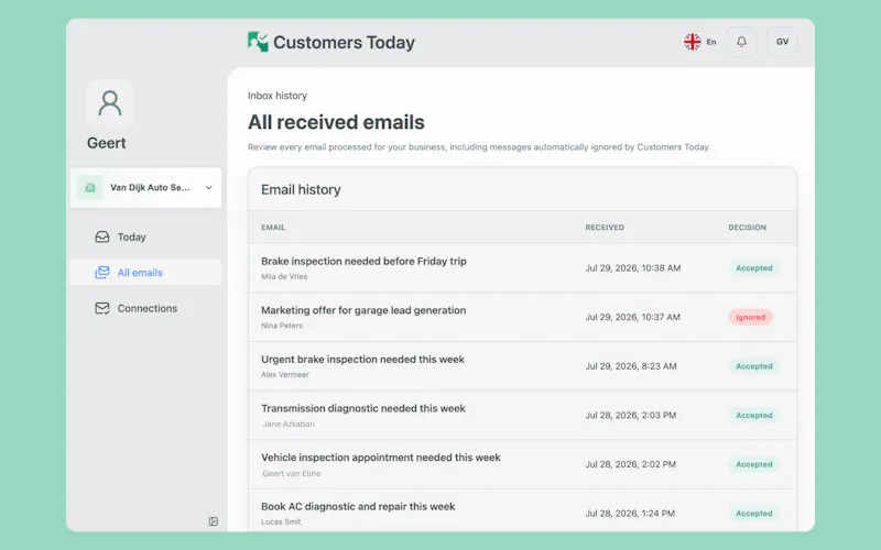 Customers Today screenshot 4