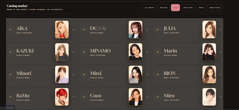 MuseCards screenshot 2