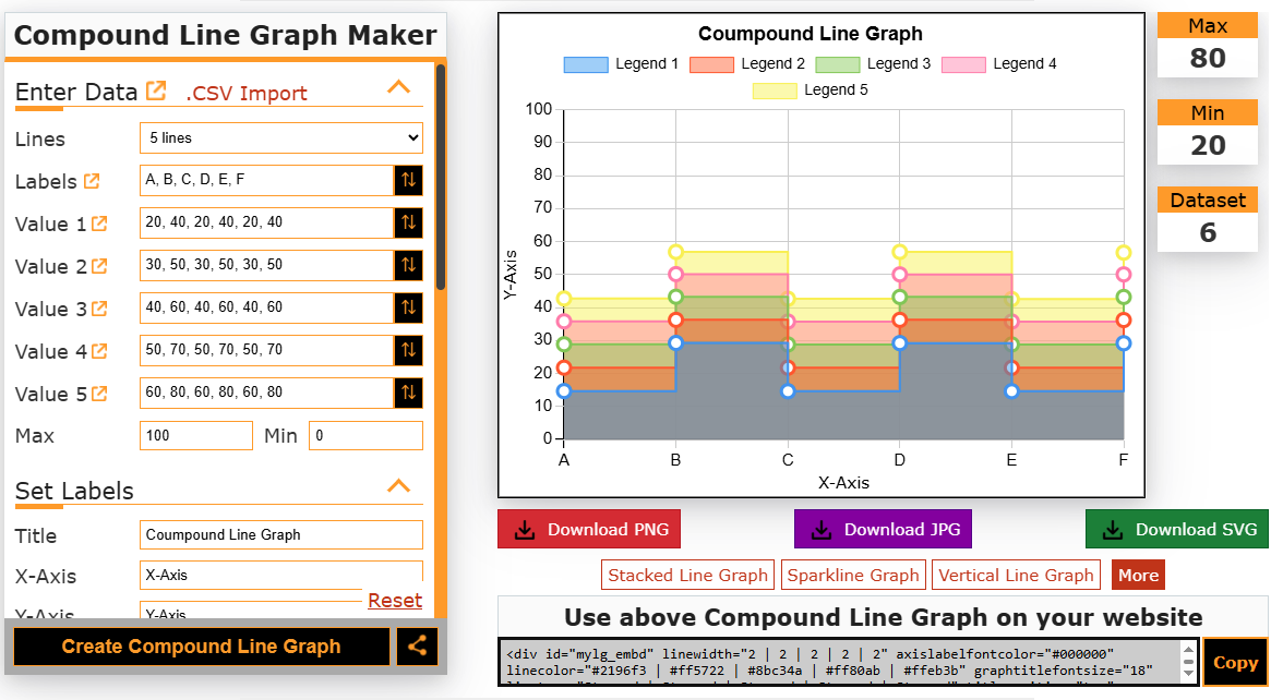 Çizgi grafik yapımcısı media 6