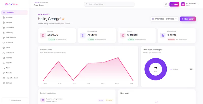 CraftFlow screenshot 2