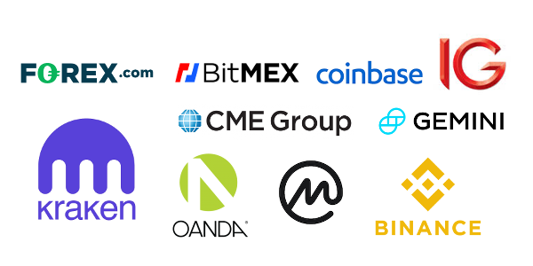The US Dollar Cryptocurrency Index gallery image