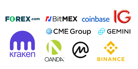 The US Dollar Cryptocurrency Index gallery image