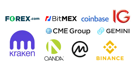 The US Dollar Cryptocurrency Index gallery image