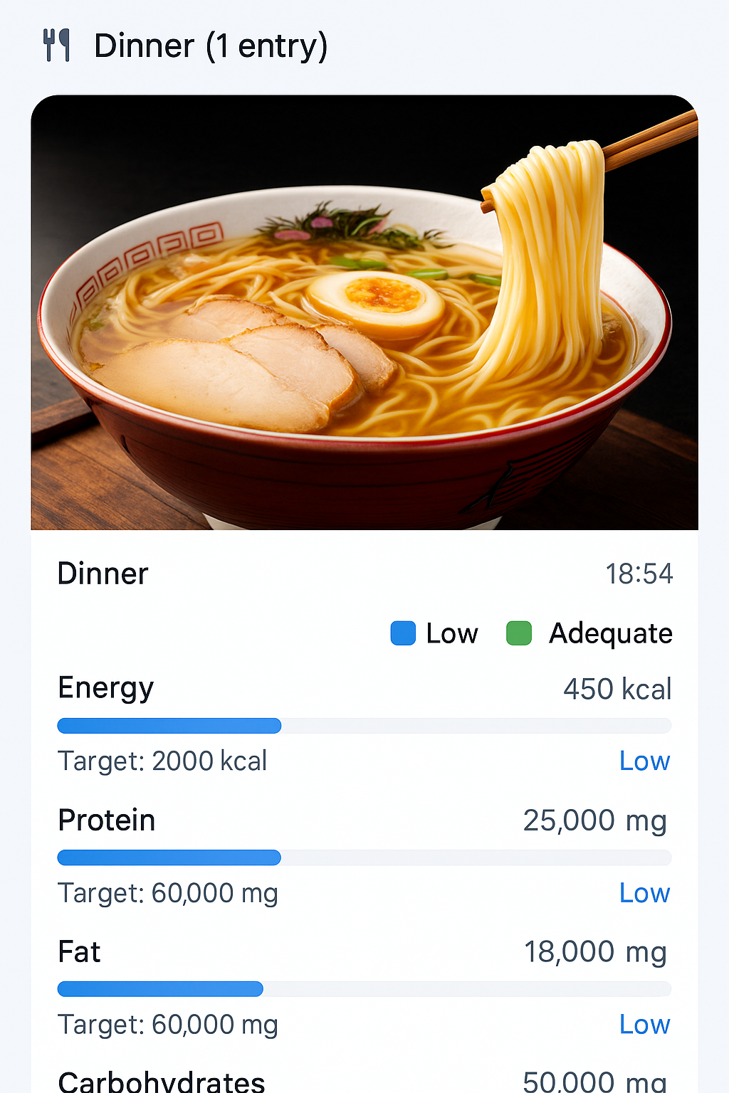 Elephit -AI×Fitness- gallery image