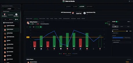 Stats to Bucks gallery image