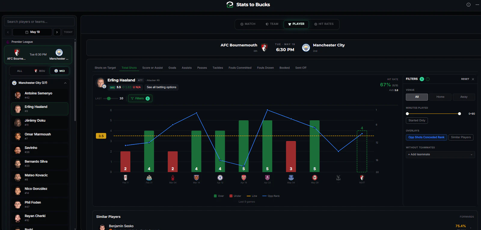 Stats to Bucks screenshot 2