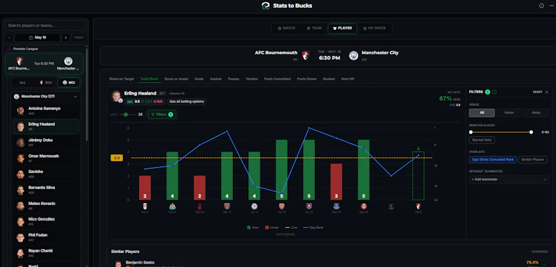Stats to Bucks screenshot 2
