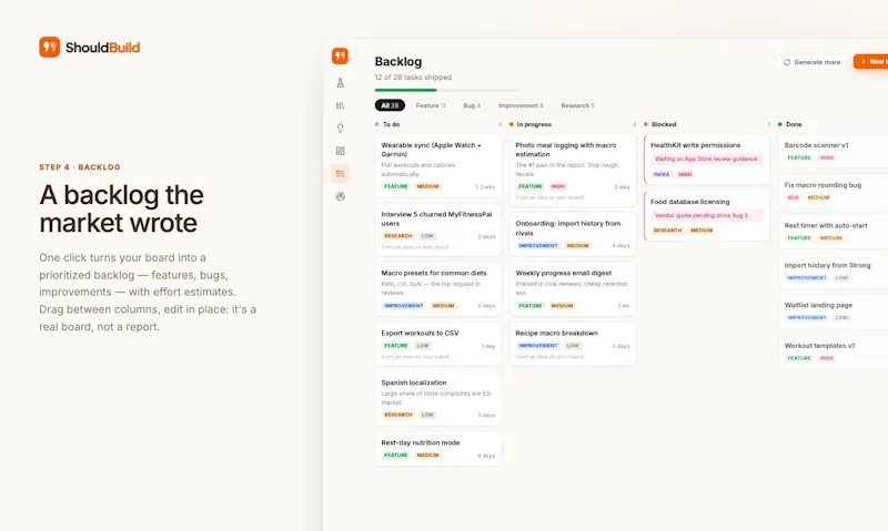 ShouldBuild screenshot 7