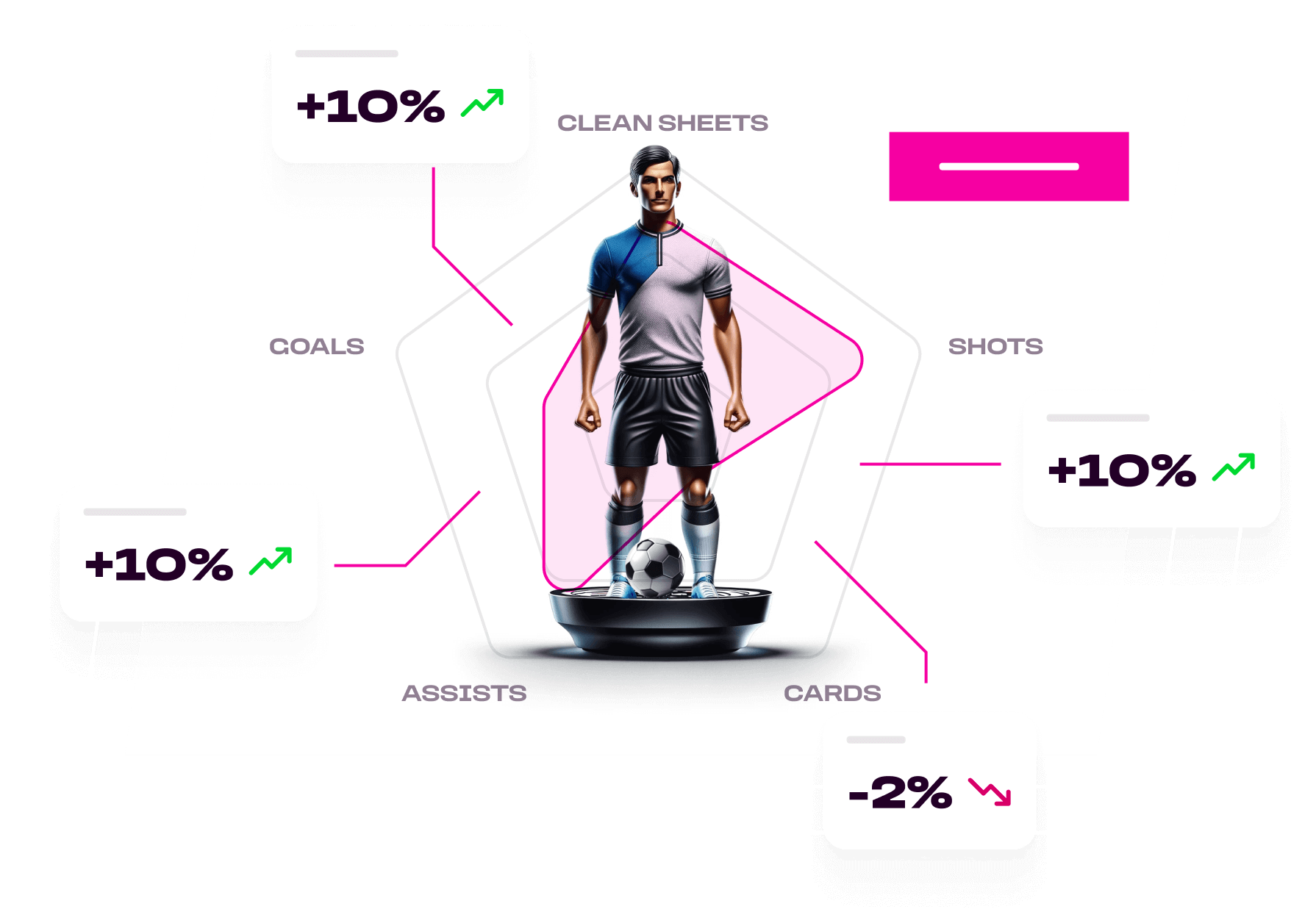 Footballsx, la borsa di calcio media 3