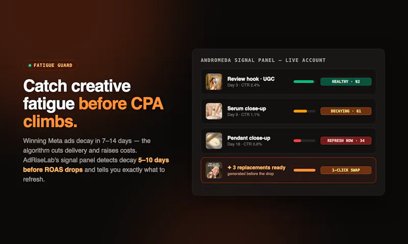 AdRiseLab screenshot 10