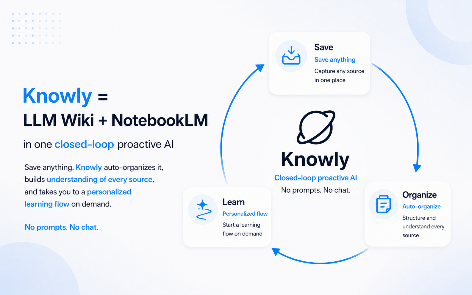 Knowly 1.0 gallery image