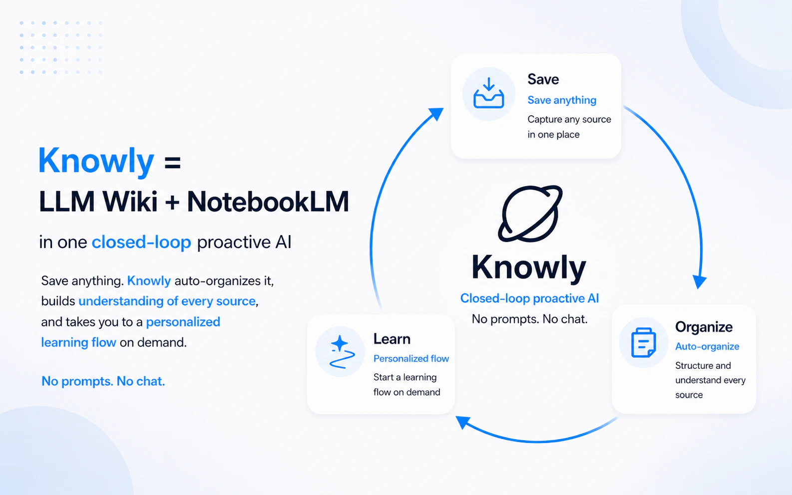 Knowly 1.0 screenshot 1