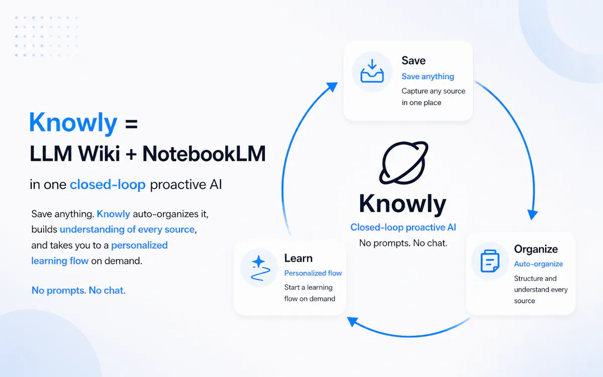 Knowly 1.0