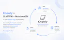 Knowly 1.0