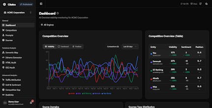 Citatra gallery image