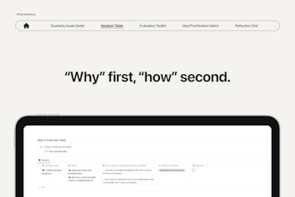 Notion Product Success Roadmap gallery image