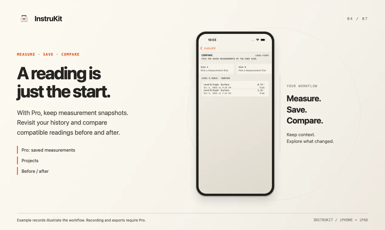 InstruKit gallery image