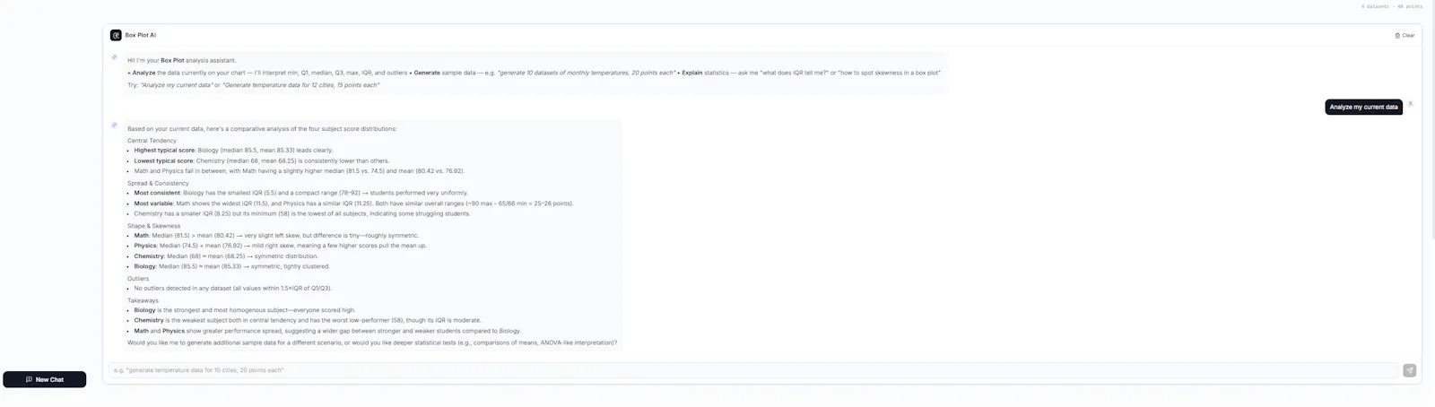 aiboxplot screenshot 2