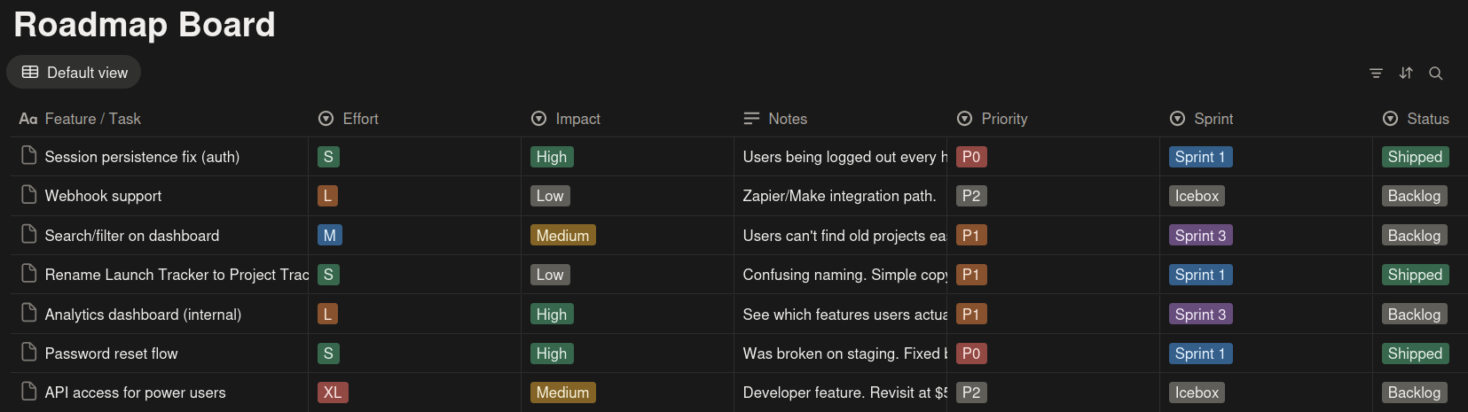 Indie Hacker Project OS gallery image