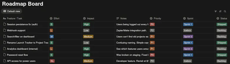 Indie Hacker Project OS gallery image