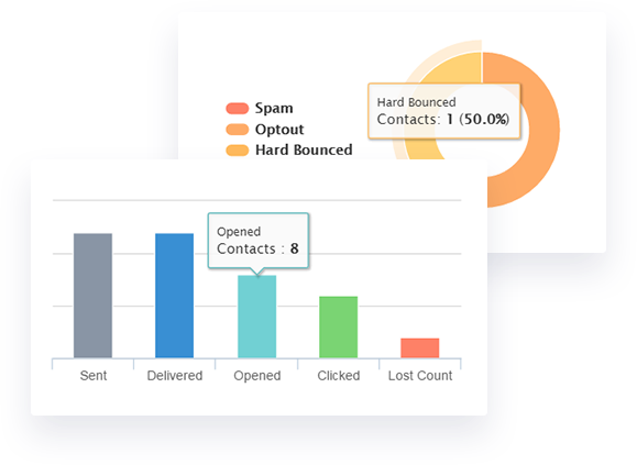 LeadSparrow gallery image